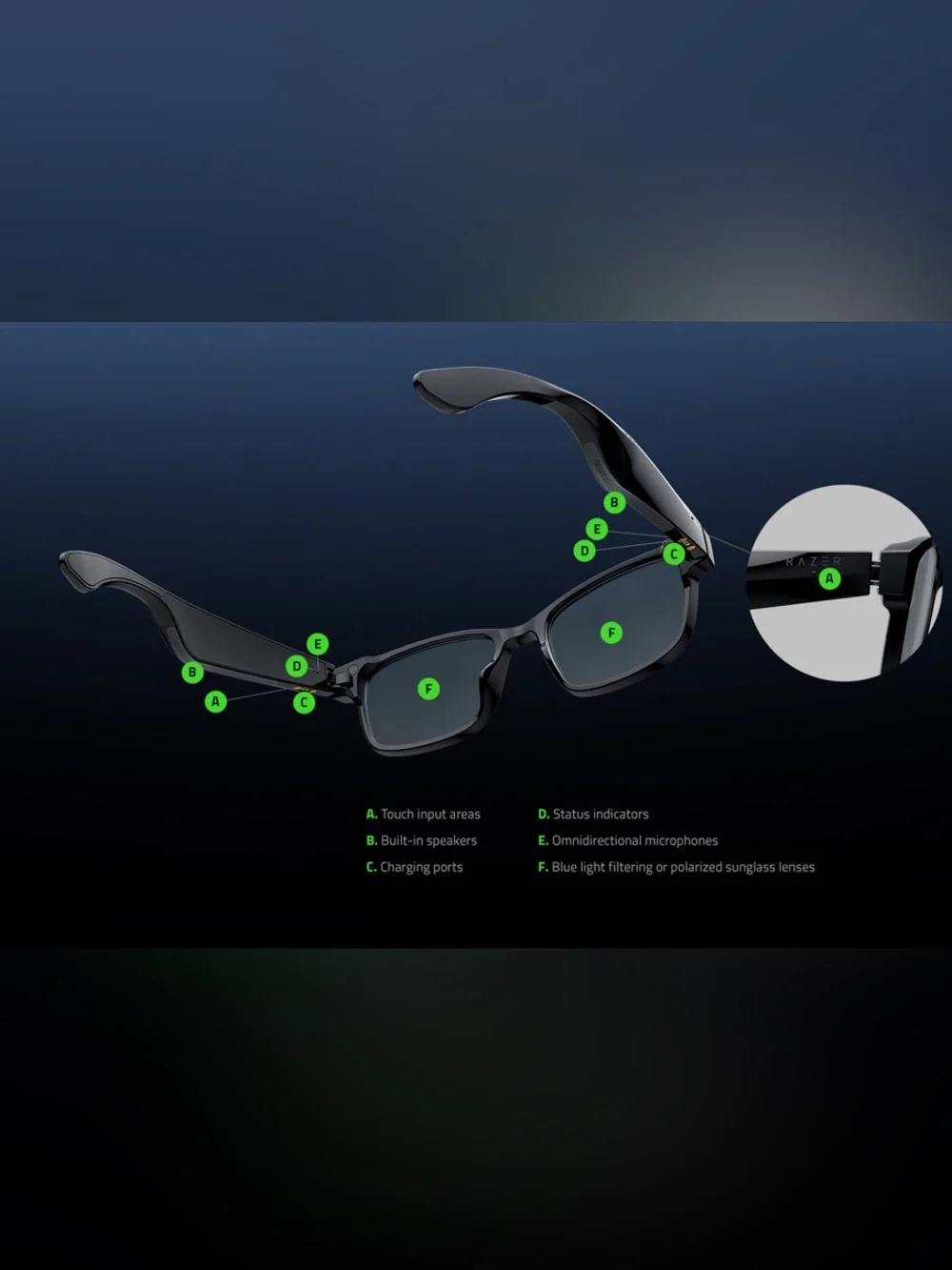 Razer Anzu Smart Glasses - Black